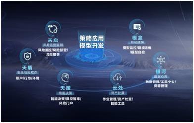 智能科技賦能實體經(jīng)濟 縮小城鄉(xiāng)差距與降低行業(yè)成本的雙重路徑